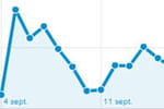 Google lance Google Analytics premium et l'analyse en temps r&eacute;el