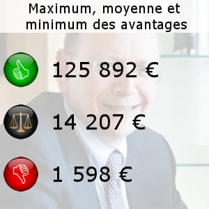 en arrière-plan, ben verwaayen (alcatel-lucent) est le patron du sbf 120 aux