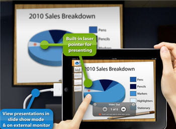 quickoffice pro hd pour ipad permet de lire et éditer des documents de la suite