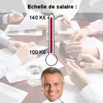 Cabinet De Recrutement Sp Cialis