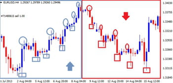 Forex qu