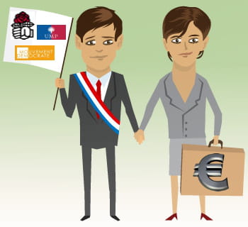 découvrez ces couples où économie et politique font bon ménage.