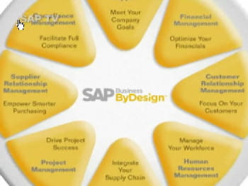 business bydesign 2.5, le nouvel erp en mode saas de sap est désormais