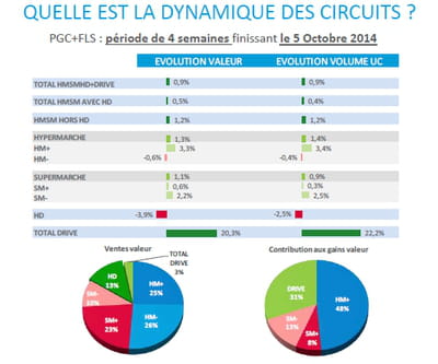 nielsen trends2a
