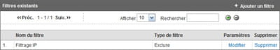 la liste des filtres de google analytics