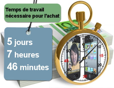 pour un salaire net de 1 997 euros, soit le salaire net mensuel moyen dans le