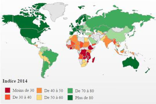 Dissertation sur la securite alimentaire dans le monde