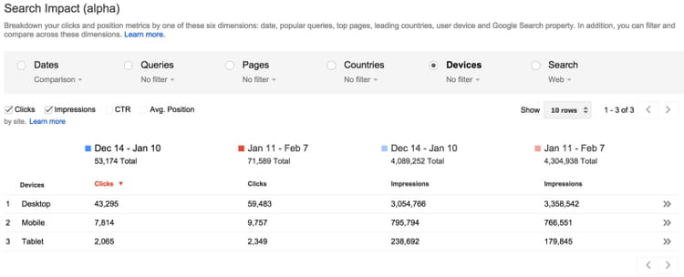 google search impact devices 8 800x324