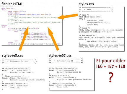 feuille css1