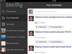 toutes les fonctionnalités présentes pour la solution desktop seront disponibles