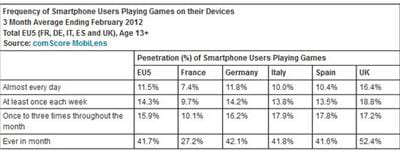 comscore1