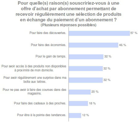 jdnpremiumscommerce1