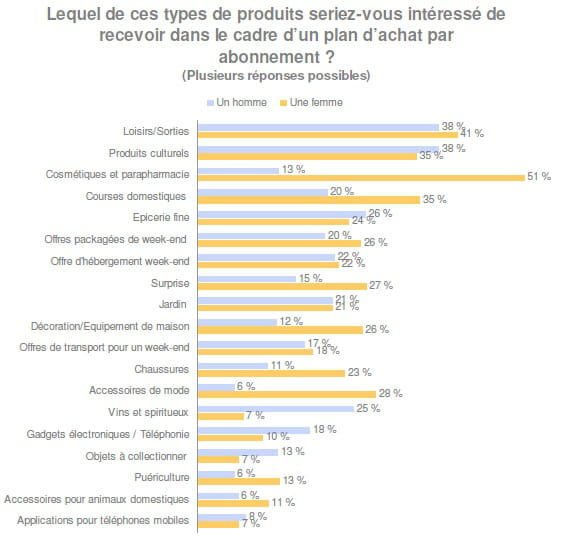 jdnpremiumscommerce2