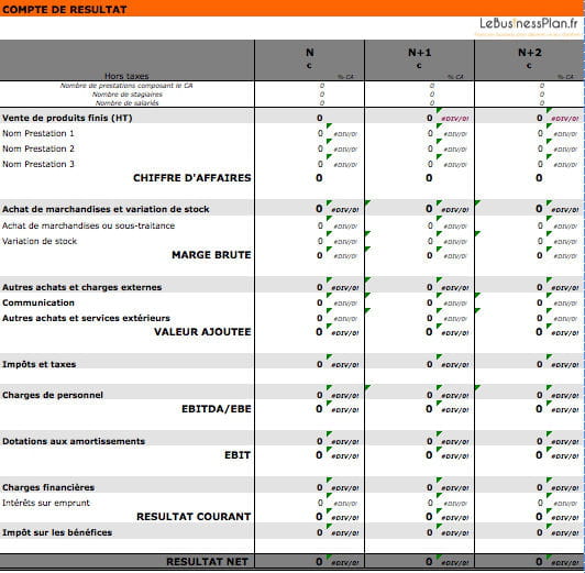 Exemple de business plan r dig sur excel / seamoofficial.org