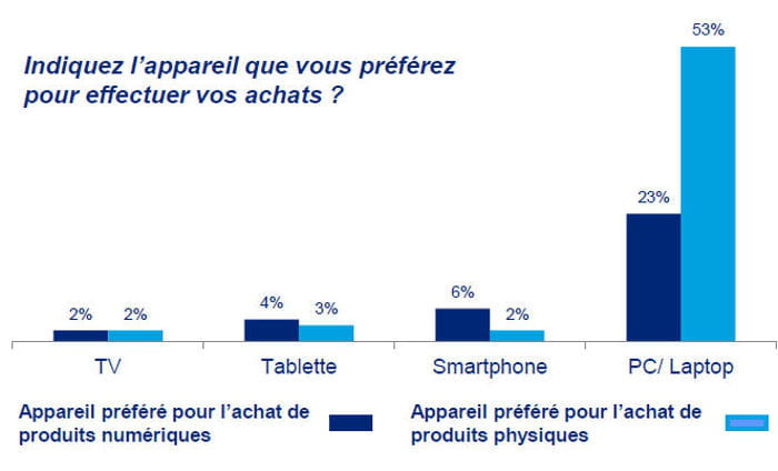 internet influence on society essays The biggest negative impact of internet is the ‘internet addiction disorder’ well, since the researches about this internet disease are. internet influence on society essays The biggest negative impact of internet is the ‘internet addiction disorder’ well, since the researches about this internet disease are.