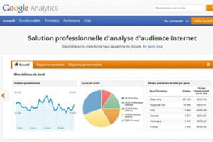 google analytics