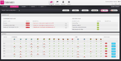 tag commander permet de tester les tags sur différents navigateurs avant de les