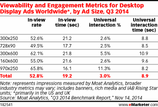 emarketer