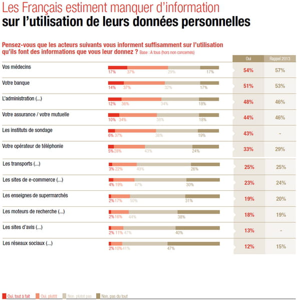 ipsos