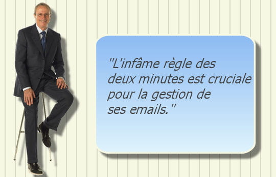 Deux minutes top chrono