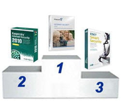 notre podium pour des utilisateurs non-experts 