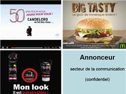 les quatre campagnes sur lesquelles porte l'étude netimpact 6.