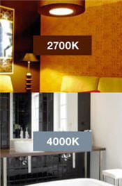 la différence de température de lumière. la température du soleil est à plus de