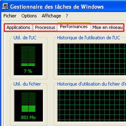 copie d'écran de l'onglet performances du gestionnaire des tâches windows.