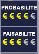 la dette grecque est monétisée.